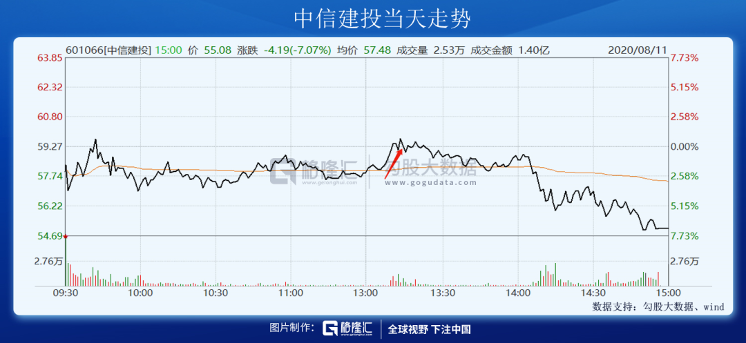 股市今日大跌原因揭秘，最新行情分析與解讀