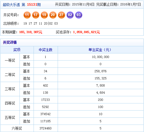 云煙 第143頁(yè)
