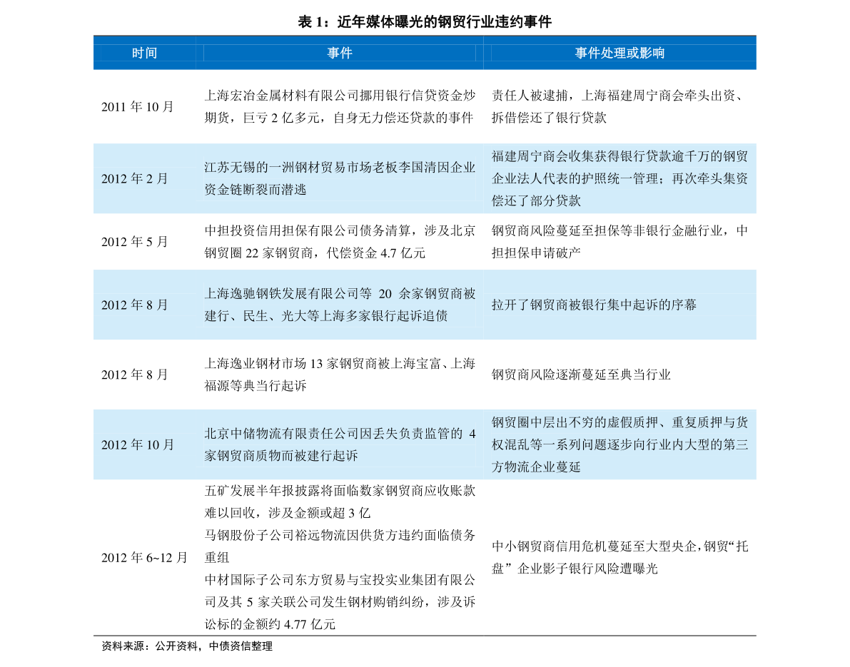 2024新奧歷史開(kāi)獎?dòng)涗?，準確資料解釋落實(shí)_BT12.53.91