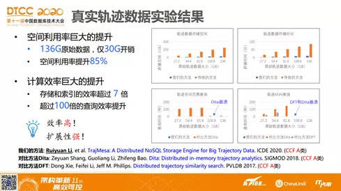 777788888精準新傳真，數據資料解釋落實(shí)_WP55.75.82