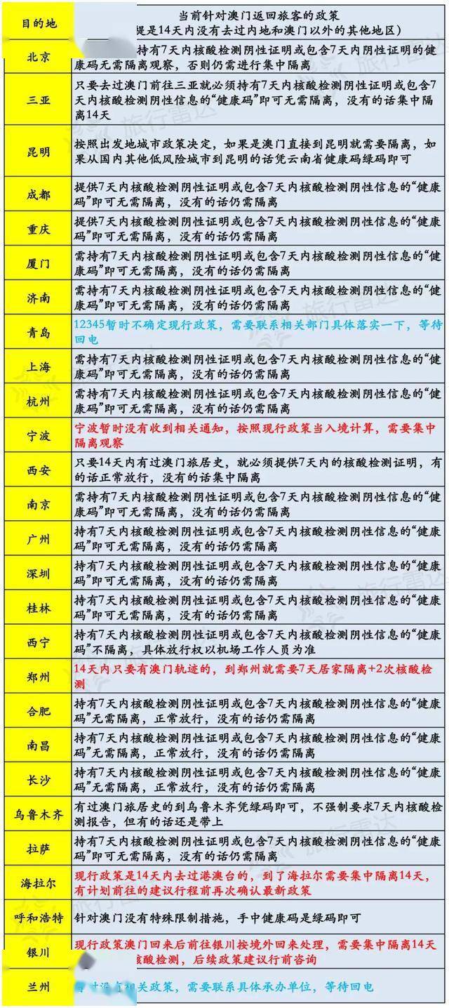 新澳門(mén)開(kāi)獎?dòng)涗浗裉扉_(kāi)獎結果，準確資料解釋落實(shí)_WP62.74.75