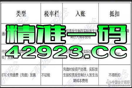 劉伯溫期準選一肖930四不像軟件優(yōu)勢，全面解答解釋落實(shí)_iPad57.35.92