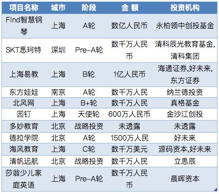 正版真精華布衣天下今天，創(chuàng  )新性策略設計_GT54.16.30