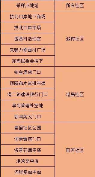 2024澳門(mén)精準正版，可行性方案評估_Plus58.46.57