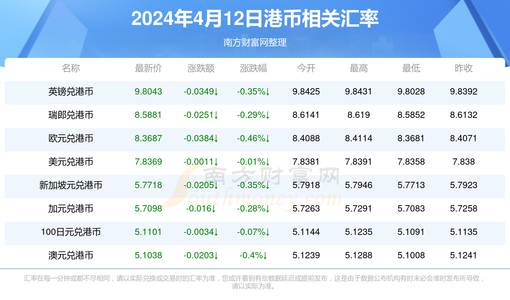 2024年港彩開(kāi)獎結果,2024年香港彩壇開(kāi)獎新消息_智慧版9.1