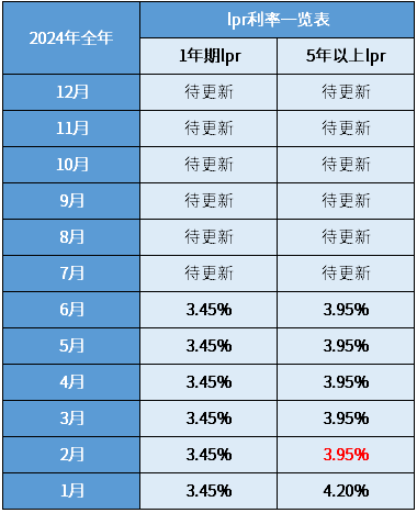 橘虞初夢(mèng) 第166頁(yè)