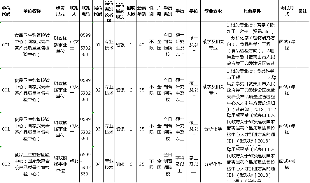 11月2日南平最新招聘動(dòng)態(tài)與求職指南，全面解析最新招聘消息