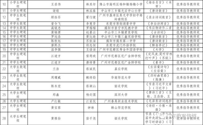 2024新奧正版資料免費,綜合評判標準_夢(mèng)幻版BGC491.61