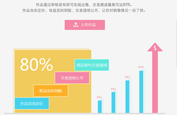 2024澳門(mén)免費最精準龍門(mén),圖庫熱門(mén)解答_速成版TEG579.99