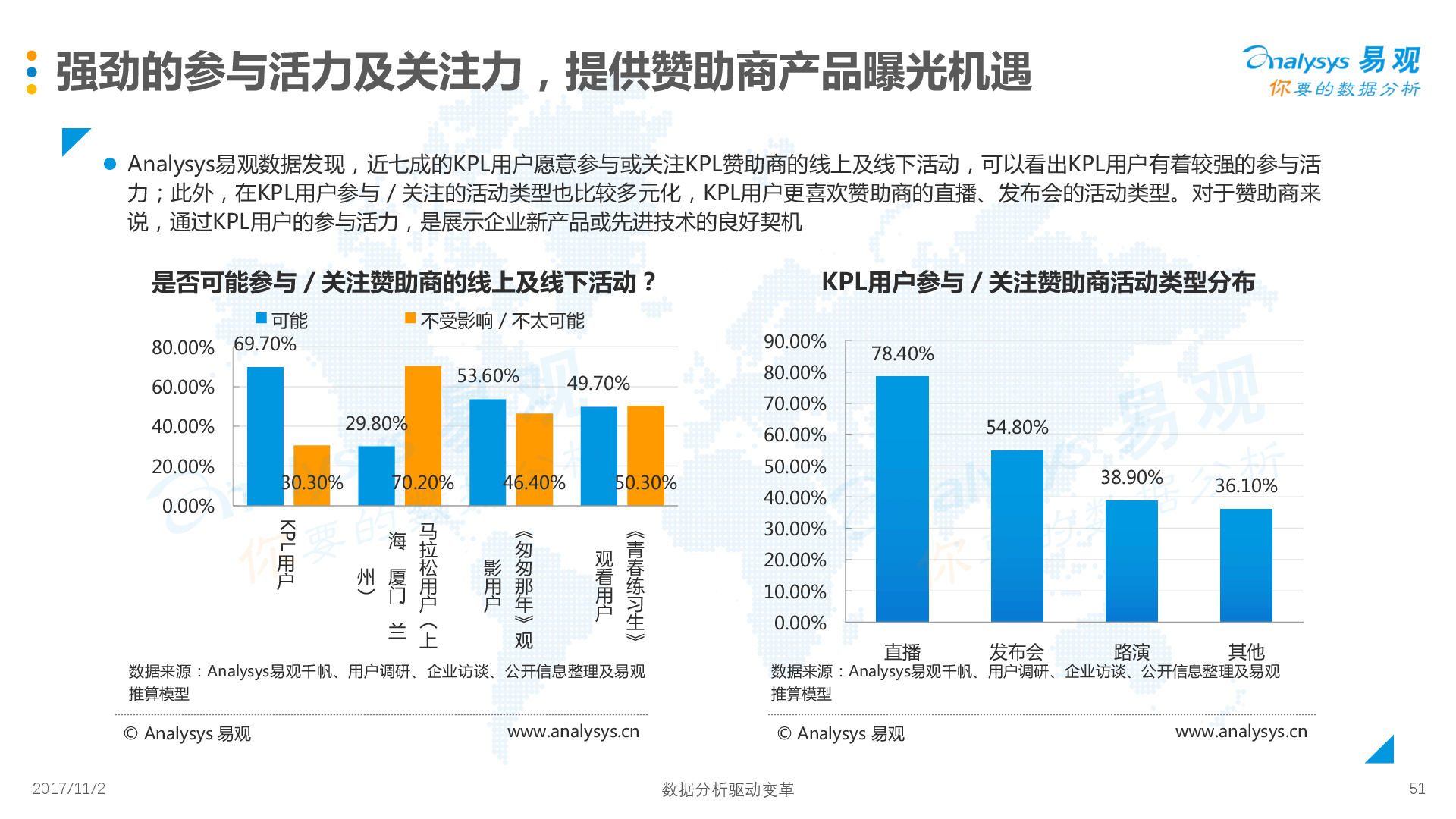 2024年天天彩資料免費大全,狀況評估解析_動(dòng)圖版CIH659.45