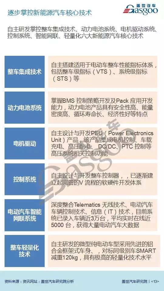 qizuibazhang 第17頁(yè)