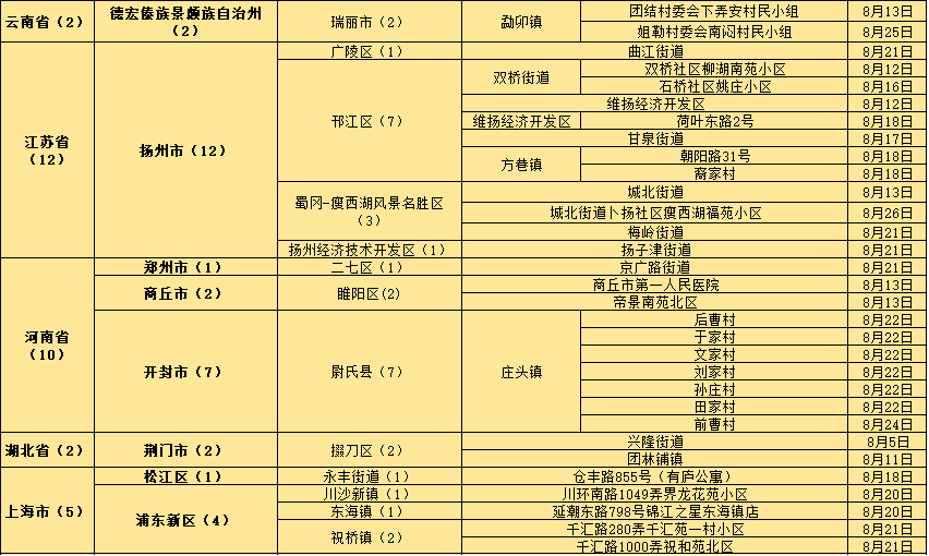 新澳門(mén)精準四肖期期中特公開(kāi),安全解析策略_企業(yè)版ANC51.2