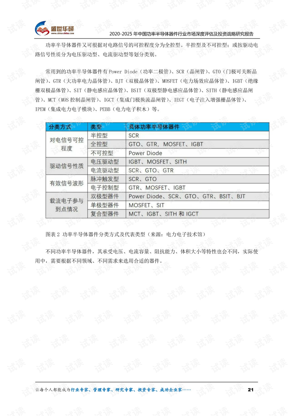2024新澳正版免費資料的特點(diǎn),安全策略評估_社區版LIK585.03