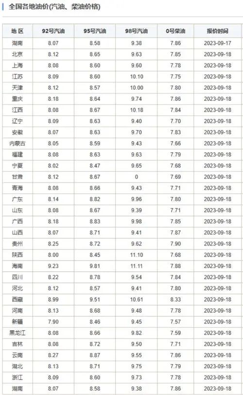 今晚澳門(mén)開(kāi)獎結果2024開(kāi)獎?dòng)涗洸樵?xún),綜合評估分析_自助版FGE571.43