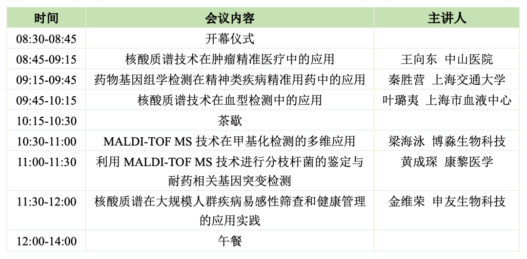 2004新奧精準資料免費共享，綜合評估準則——結丹境TSK667.68