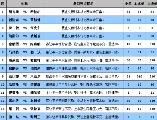 新澳門(mén)彩出號綜合走勢,MSN應用_極致版ZNS44.65