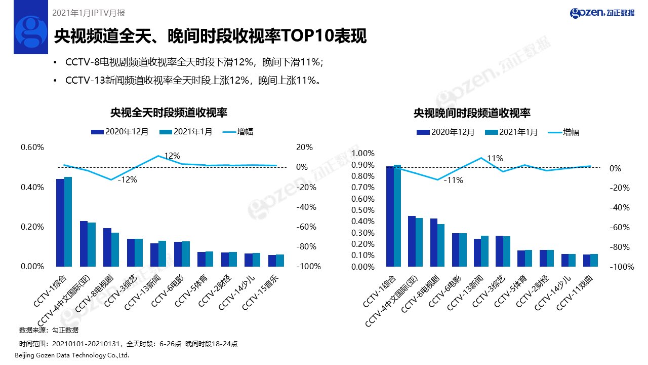 2024澳門(mén)最精準龍門(mén)客棧,綜合數據解釋說(shuō)明_SVT343.24洞虛境