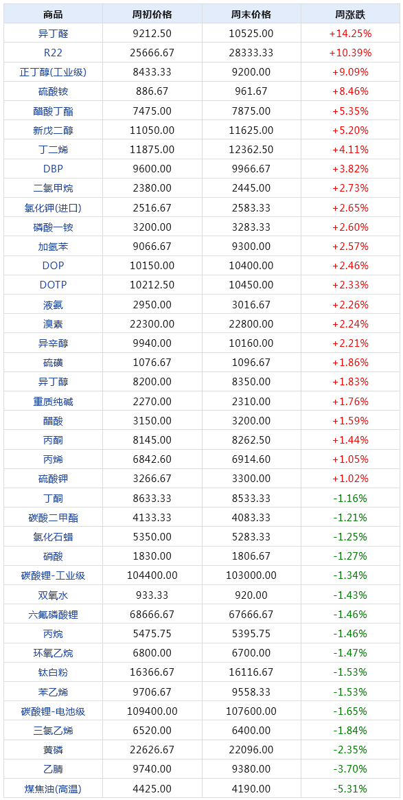 2024澳門(mén)天天開(kāi)獎免費材料,綜合數據說(shuō)明_真實(shí)版HXE262.37