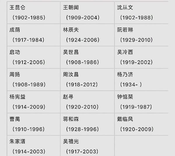 香港二四六開(kāi)獎結果大全圖片查詢(xún),臨床醫學(xué)_KNV538.1仙帝境