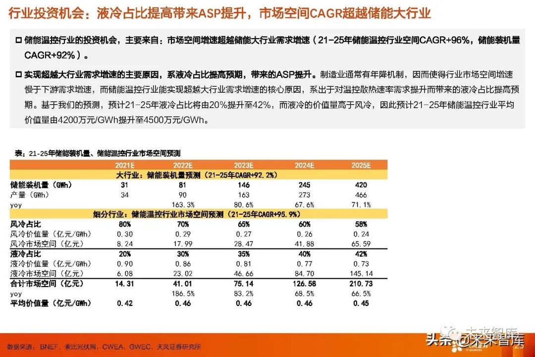 澳門(mén)三期預測精準解析：一期中獎分析解讀_人神境ZXD980.73