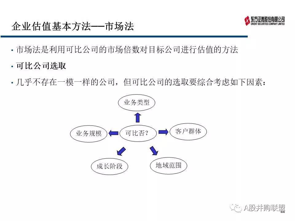 2024新澳免費資料內部玄機,安全解析策略_恒星級KTJ99.36