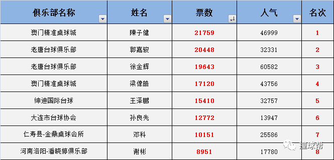 澳門(mén)三肖一碼精準預測，高效設計規劃BXR47.157安全升級版