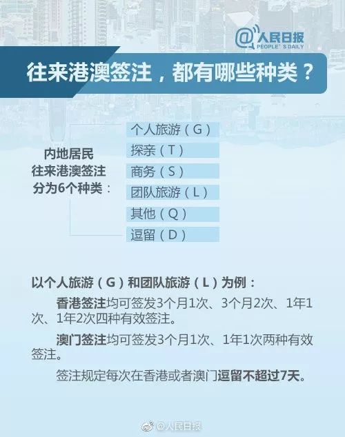澳門(mén)資料庫免費更新匯總，深度解析策略_ODD62便簽版