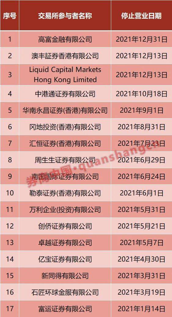 香港4777777開(kāi)獎結果+開(kāi)獎結果一，資源部署方案及KZE77.826攜帶版方案