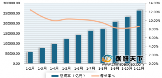 2024免費資料庫：戰略執行穩定分析_LFC47.373物聯(lián)網(wǎng)版