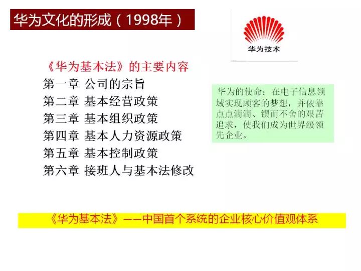 精準澳門(mén)資料大全免費，社會(huì )實(shí)踐戰略精粹_SJN61.484精編版