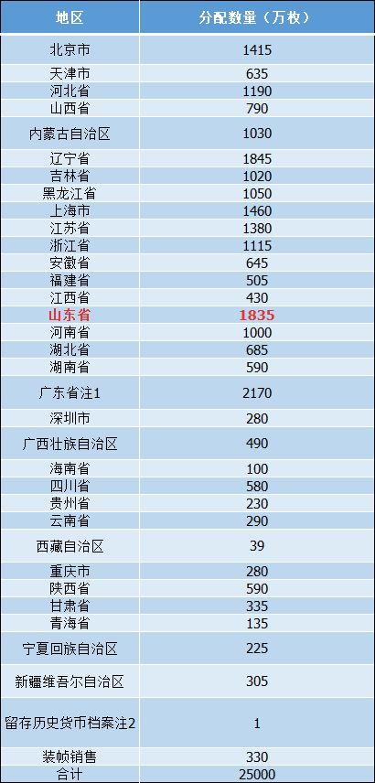 “2024澳門(mén)六開(kāi)獎號碼揭曉：今晚實(shí)況解讀策略之JTV96.928安全版”