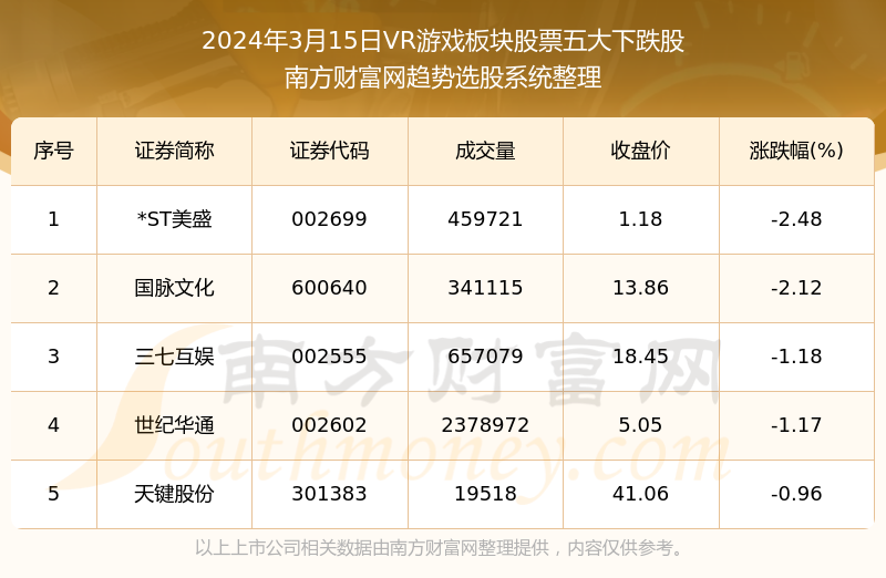 “2024年澳新精準數據免費獲取平臺，高效解答研究助手_IRX96.280智巧版”