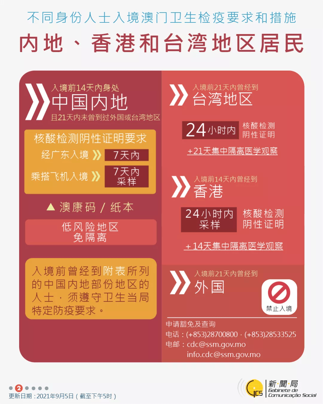 “澳門(mén)新六開(kāi)獎資料查詢(xún)，即時(shí)解答策略_GDM96.924時(shí)尚版”