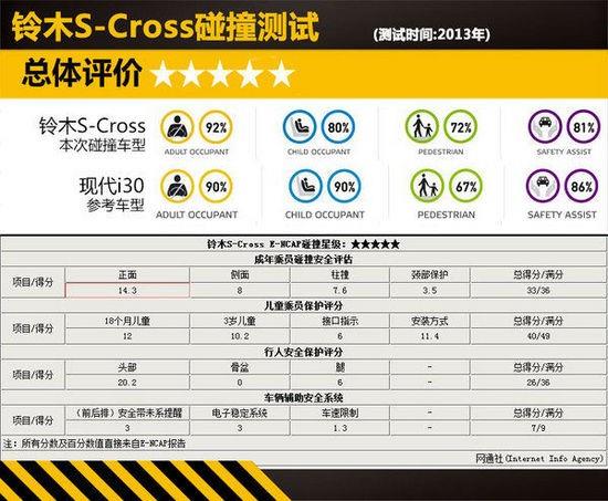 2024天天彩官方資料庫，安全評估方案_RKH96.845智能版