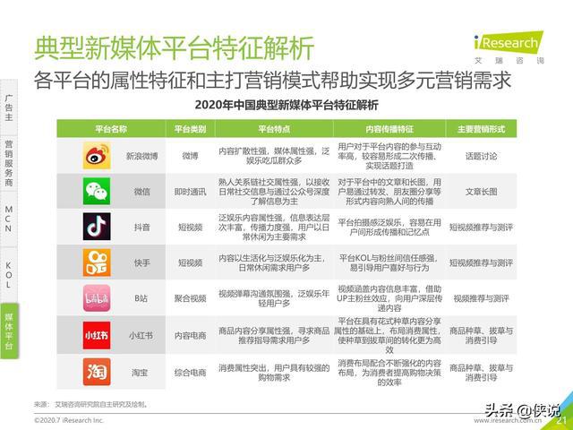 2024全新澳版精準資料，堅定執行策略_TPW96.898媒體推廣版