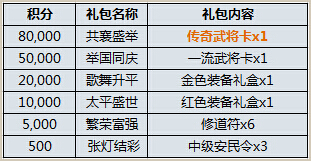 2024澳門(mén)每日好運連連，精準策略解析_JQA96.629升級版
