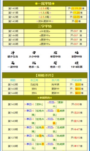香港最精準的肖肖預測100%，持續優(yōu)化策略_NHC11.724升級版