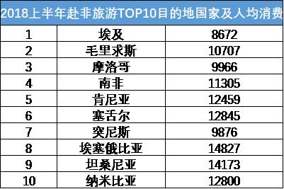 2024年奧門(mén)六開(kāi)獎數據查詢(xún)表：基于數據的決策分析_QYF32.540晴朗版