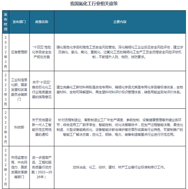 2024全年免費資料，行動(dòng)計劃實(shí)施_VSQ82.491專(zhuān)屬版