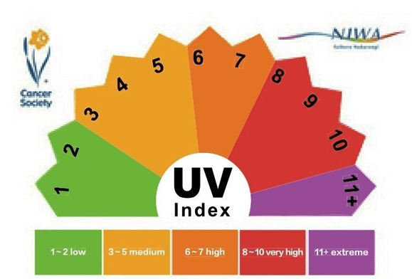 管家婆一獎一特一中：SPF11.746時(shí)尚版穩固執行方案規劃