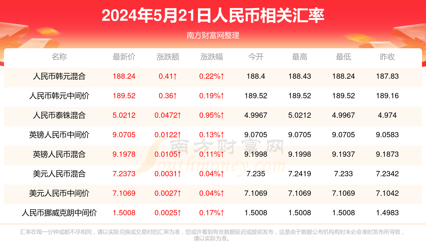 澳門(mén)彩真實(shí)信息平臺，社會(huì )責任履行_YPD28.369安全版