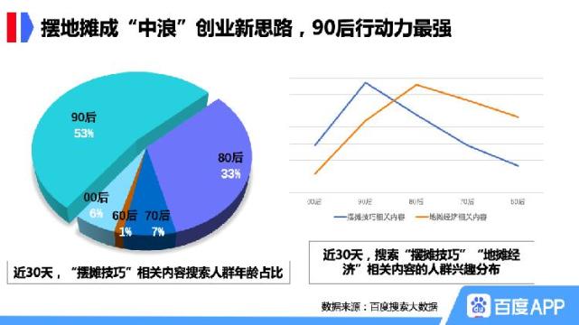 2024新澳天天開(kāi)獎數據分析與決策支持方案_EOL20.321云端共享版