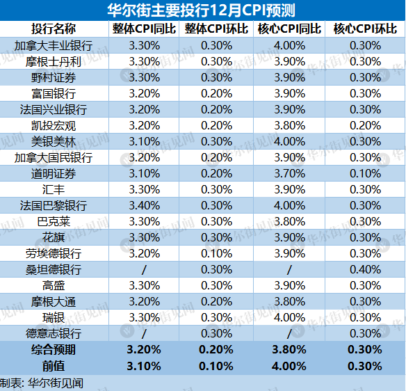 2024年澳門(mén)今晚開(kāi)獎號碼，全方位數據導引枕_TDA28.680演講版