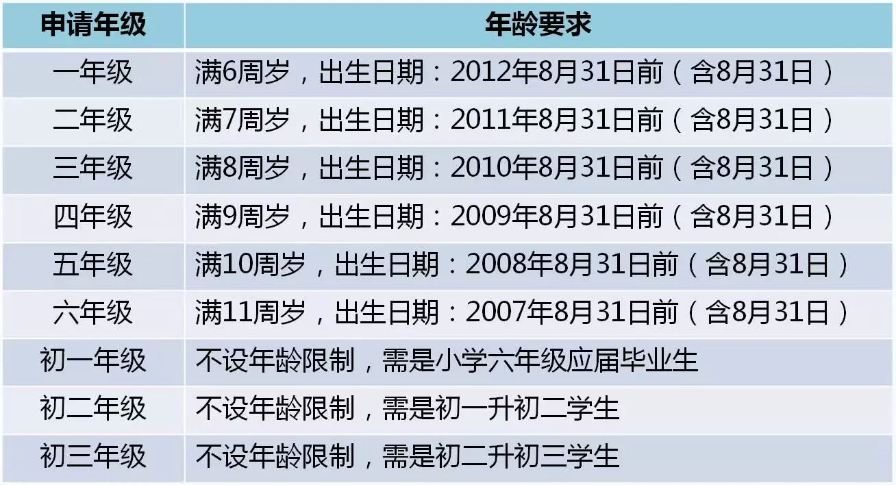 澳門(mén)6合開(kāi)獎結果與開(kāi)獎?dòng)涗洠航裢砜焖俳獯餩AUN23.495互動(dòng)版