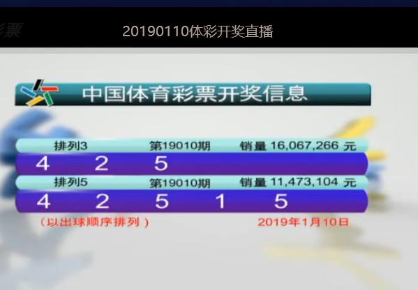 澳門(mén)今晚開(kāi)獎號碼實(shí)時(shí)更新及解讀_KOQ19.543深度版