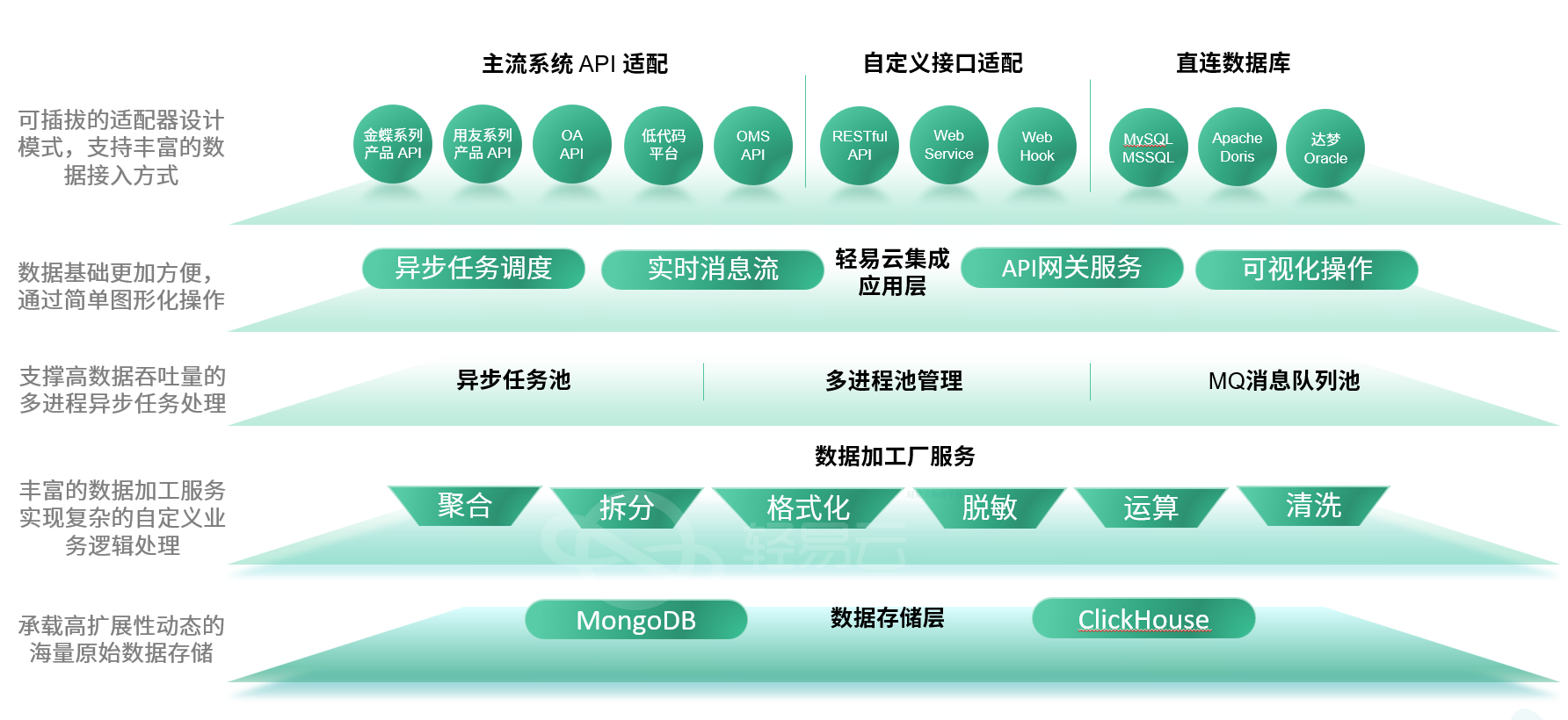 2024年精準數據驅動(dòng)設計方法_UPE56.951線(xiàn)上版