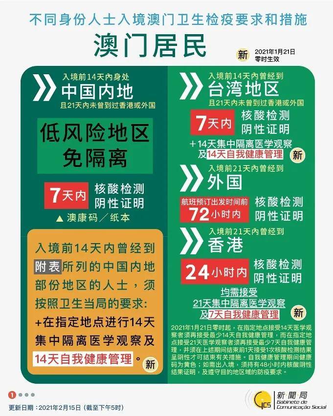 2024年新澳門(mén)每日開(kāi)獎結果及快速解答方案設計_NDE20.419理想版
