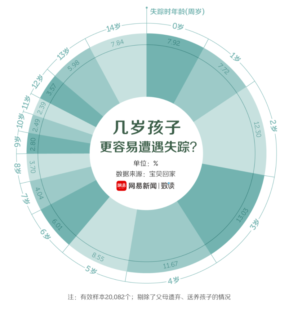2024年澳門(mén)頂尖經(jīng)濟實(shí)用URI20.907精選版
