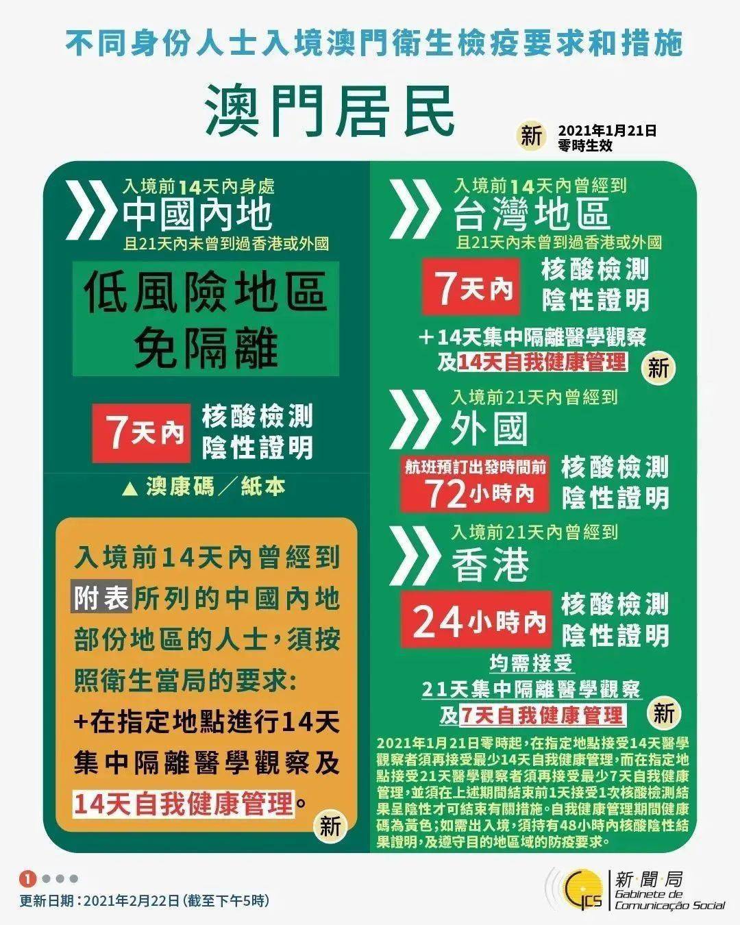 澳門(mén)彩三期必中一期的穩健策略_DHS23.158天然版