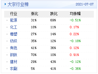 2024新澳資料免費精準051,統計信息解析說(shuō)明_QCS72.456媒體宣傳版